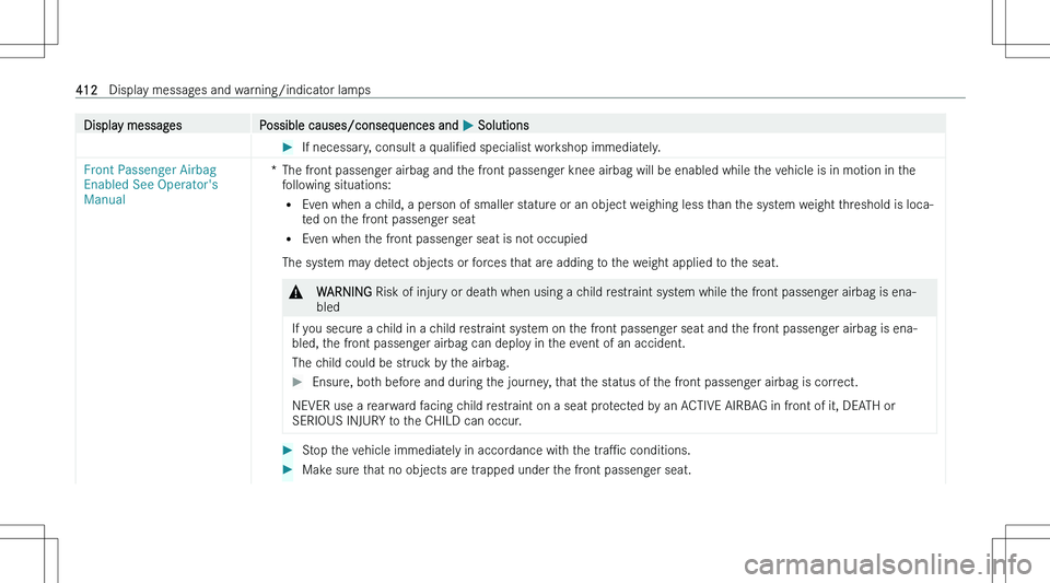 MERCEDES-BENZ EQE 2023  Owners Manual �D�i�s�p�l�a�y� �m�e�s�s�a�g�e�s�P�o�s�s�i�b�l�e� �c�a�u�s�e�s�/�c�o�n�s�e�q�u�e�n�c�e�s� �a�n�d� �P� �S�o�l�u�t�i�o�n�s��I�f� �n�e�c�e�s�s�a�r�y�,� �c�o�n�s�u�l�t� �a�  �q�u�a�l�iN�e�d� �s�p�e�c�i�