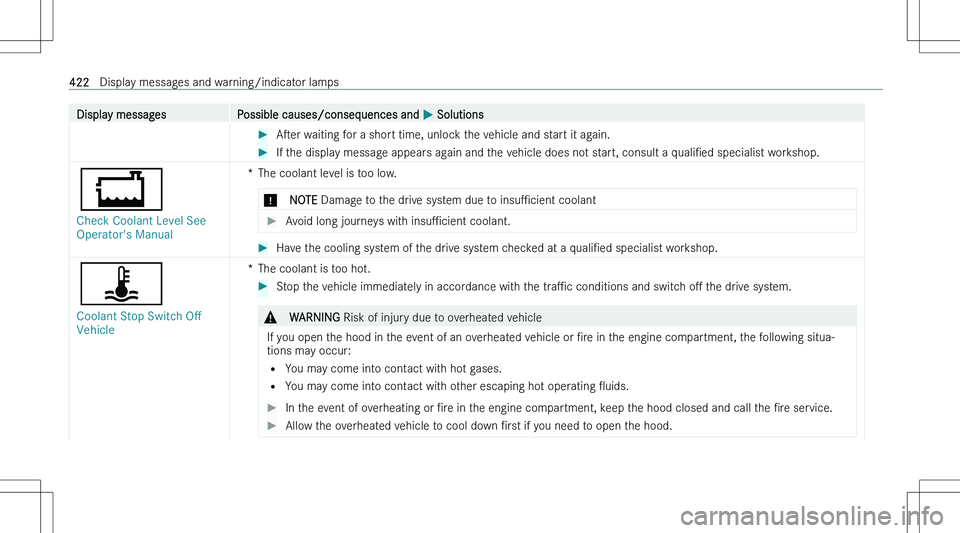 MERCEDES-BENZ EQE 2023  Owners Manual �D�i�s�p�l�a�y� �m�e�s�s�a�g�e�s�P�o�s�s�i�b�l�e� �c�a�u�s�e�s�/�c�o�n�s�e�q�u�e�n�c�e�s� �a�n�d� �P� �S�o�l�u�t�i�o�n�s��As�e�r � �w�a�i�t�i�n�g� �f�o�r� �a� �s�h�o�r�t� �t�i�m�e�,� �u�n�l�o�c�k� �