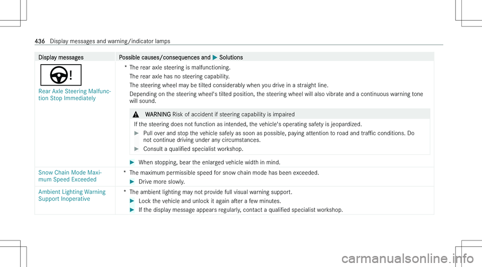 MERCEDES-BENZ EQE 2023  Owners Manual �D�i�s�p�l�a�y� �m�e�s�s�a�g�e�s�P�o�s�s�i�b�l�e� �c�a�u�s�e�s�/�c�o�n�s�e�q�u�e�n�c�e�s� �a�n�d� �P� �S�o�l�u�t�i�o�n�s
�Ù
�R�e�a�r� �A�x�l�e� �S�t�e�e�r�i�n�g� �M�a�l�f�u�n�c�-
�t�i�o�n� �S�t�o�p� 