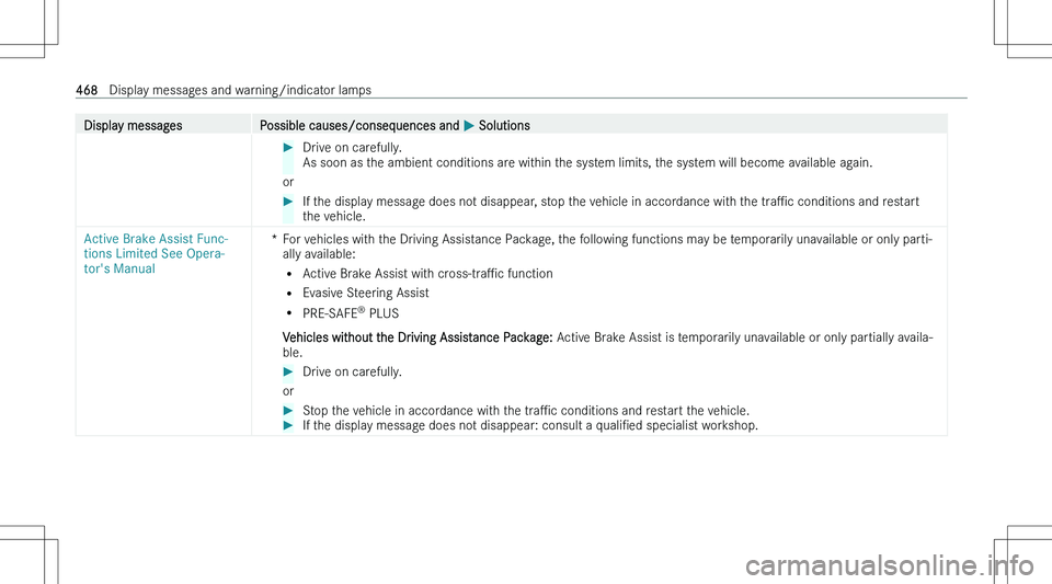 MERCEDES-BENZ EQE 2023  Owners Manual �D�i�s�p�l�a�y� �m�e�s�s�a�g�e�s�P�o�s�s�i�b�l�e� �c�a�u�s�e�s�/�c�o�n�s�e�q�u�e�n�c�e�s� �a�n�d� �P� �S�o�l�u�t�i�o�n�s��D�r�i�v�e� �o�n� �c�a�r�e�f�u�l�l�y�.
�A�s� �s�o�o�n� �a�s� �t�h�e� �a�m�b�i�
