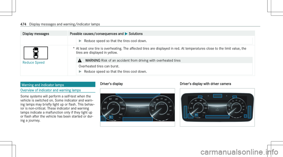 MERCEDES-BENZ EQE 2023  Owners Manual �D�i�s�p�l�a�y� �m�e�s�s�a�g�e�s�P�o�s�s�i�b�l�e� �c�a�u�s�e�s�/�c�o�n�s�e�q�u�e�n�c�e�s� �a�n�d� �P� �S�o�l�u�t�i�o�n�s��R�e�d�u�c�e� �s�p�e�e�d� �s�o� �t�h�a�t� �t�h�e� �t�i�r�e�s� �c�o�o�l� �d�o�w