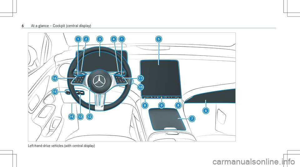 MERCEDES-BENZ EQE 2023  Owners Manual �L�es�-�h�a�n�d�-�d�r�i�v�e� �v�e�h�i�c�l�e�s� �(�w�i�t�h� �c�e�n�t�r�a�l� �d�i�s�p�l�a�y�)
�6�A�t� �a� �g�l�a�n�c�e� !