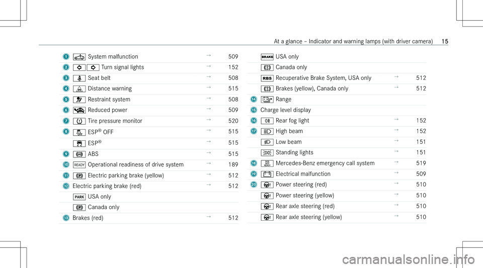MERCEDES-BENZ EQS 2023 User Guide �1�