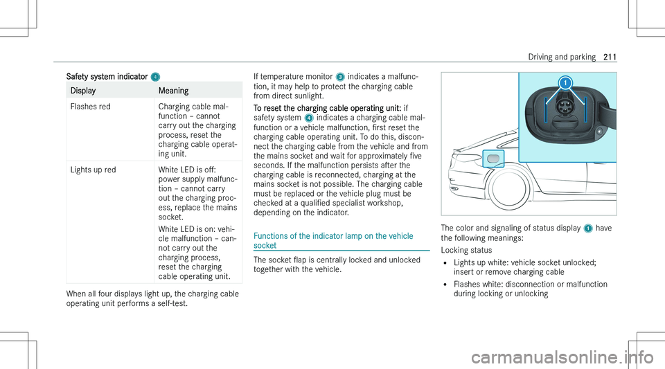 MERCEDES-BENZ EQS 2023  Owners Manual �S�a�f�e�t�y� �s�y�s�t�e�m� �i�n�d�i�c�a�t�o�r� �4�D�i�s�p�l�a�y�M�e�a�n�i�n�g�F�l�a�s�h�e�s� �r�e�d�C�h�a�r�g�i�n�g� �c�a�b�l�e� �m�a�l�-
�f�u�n�c�t�i�o�n� !