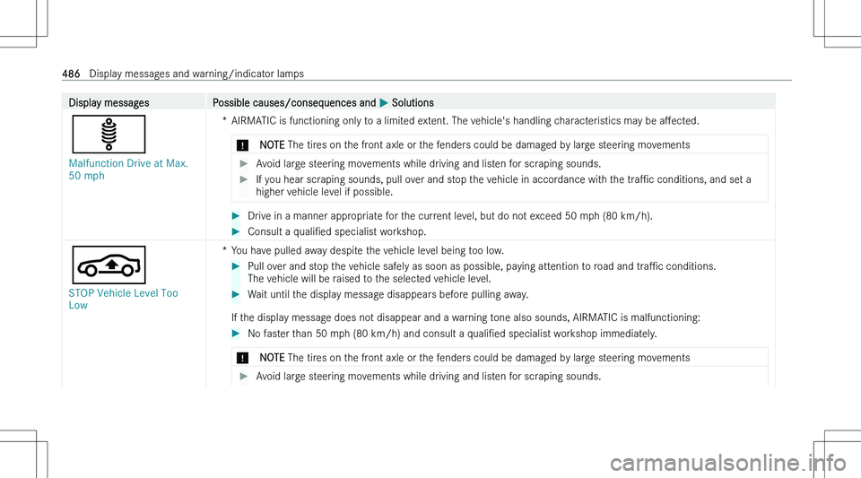 MERCEDES-BENZ EQS 2023  Owners Manual �D�i�s�p�l�a�y� �m�e�s�s�a�g�e�s�P�o�s�s�i�b�l�e� �c�a�u�s�e�s�/�c�o�n�s�e�q�u�e�n�c�e�s� �a�n�d� �P� �S�o�l�u�t�i�o�n�s
�