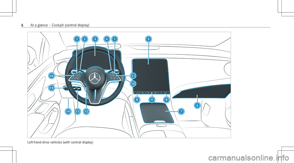 MERCEDES-BENZ EQS 2023  Owners Manual �L�es�-�h�a�n�d�-�d�r�i�v�e� �v�e�h�i�c�l�e�s� �(�w�i�t�h� �c�e�n�t�r�a�l� �d�i�s�p�l�a�y�)
�6�A�t� �a� �g�l�a�n�c�e� !