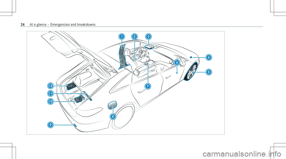 MERCEDES-BENZ EQS SUV 2023 Owners Manual �2�4�A�t� �a� �g�l�a�n�c�e� !