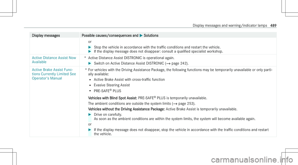 MERCEDES-BENZ EQS SUV 2023  Owners Manual �D�i�s�p�l�a�y� �m�e�s�s�a�g�e�s�P�o�s�s�i�b�l�e� �c�a�u�s�e�s�/�c�o�n�s�e�q�u�e�n�c�e�s� �a�n�d� �P� �S�o�l�u�t�i�o�n�s�o�r��S�t�o�p� �t�h�e� �v�e�h�i�c�l�e� �i�n� �a�c�c�o�r�d�a�n�c�e� �w�i�t�h� �t