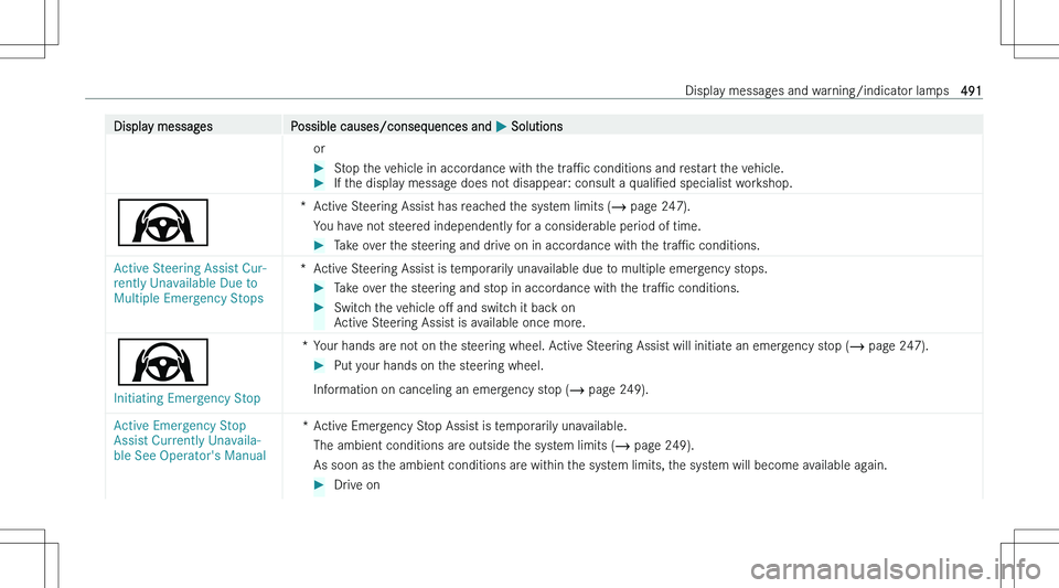 MERCEDES-BENZ EQS SUV 2023  Owners Manual �D�i�s�p�l�a�y� �m�e�s�s�a�g�e�s�P�o�s�s�i�b�l�e� �c�a�u�s�e�s�/�c�o�n�s�e�q�u�e�n�c�e�s� �a�n�d� �P� �S�o�l�u�t�i�o�n�s�o�r��S�t�o�p� �t�h�e� �v�e�h�i�c�l�e� �i�n� �a�c�c�o�r�d�a�n�c�e� �w�i�t�h� �t