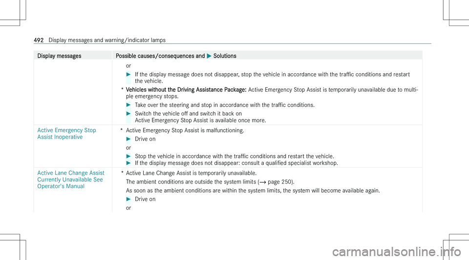 MERCEDES-BENZ EQS SUV 2023  Owners Manual �D�i�s�p�l�a�y� �m�e�s�s�a�g�e�s�P�o�s�s�i�b�l�e� �c�a�u�s�e�s�/�c�o�n�s�e�q�u�e�n�c�e�s� �a�n�d� �P� �S�o�l�u�t�i�o�n�s�o�r��I�f� �t�h�e� �d�i�s�p�l�a�y� �m�e�s�s�a�g�e� �d�o�e�s� �n�o�t� �d�i�s�a�p