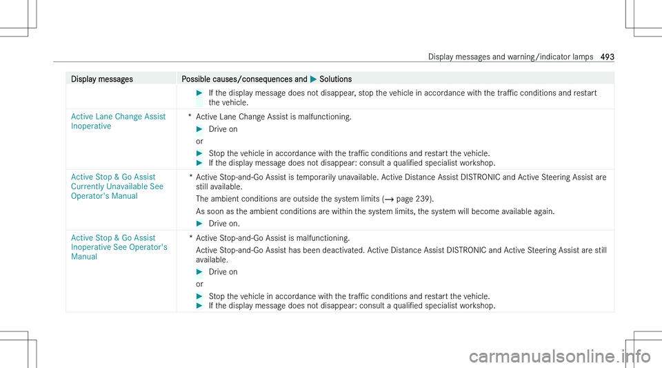MERCEDES-BENZ EQS SUV 2023  Owners Manual �D�i�s�p�l�a�y� �m�e�s�s�a�g�e�s�P�o�s�s�i�b�l�e� �c�a�u�s�e�s�/�c�o�n�s�e�q�u�e�n�c�e�s� �a�n�d� �P� �S�o�l�u�t�i�o�n�s��I�f� �t�h�e� �d�i�s�p�l�a�y� �m�e�s�s�a�g�e� �d�o�e�s� �n�o�t� �d�i�s�a�p�p�e