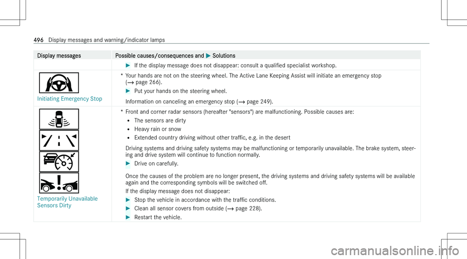 MERCEDES-BENZ EQS SUV 2023  Owners Manual �D�i�s�p�l�a�y� �m�e�s�s�a�g�e�s�P�o�s�s�i�b�l�e� �c�a�u�s�e�s�/�c�o�n�s�e�q�u�e�n�c�e�s� �a�n�d� �P� �S�o�l�u�t�i�o�n�s��I�f� �t�h�e� �d�i�s�p�l�a�y� �m�e�s�s�a�g�e� �d�o�e�s� �n�o�t� �d�i�s�a�p�p�e
