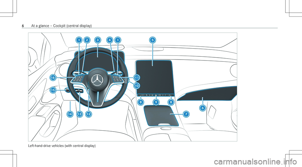 MERCEDES-BENZ EQS SUV 2023  Owners Manual �L�es�-�h�a�n�d�-�d�r�i�v�e� �v�e�h�i�c�l�e�s� �(�w�i�t�h� �c�e�n�t�r�a�l� �d�i�s�p�l�a�y�)
�6�A�t� �a� �g�l�a�n�c�e� !