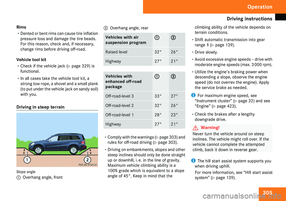 MERCEDES-BENZ GL 2009 Owners Manual MERCEDES-BENZ GL 2009 Owners Manual