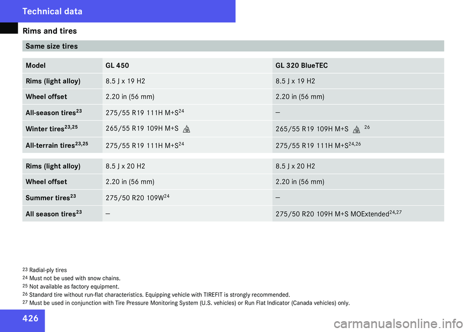 MERCEDES-BENZ GL 2009 Owners Manual MERCEDES-BENZ GL 2009 Owners Manual