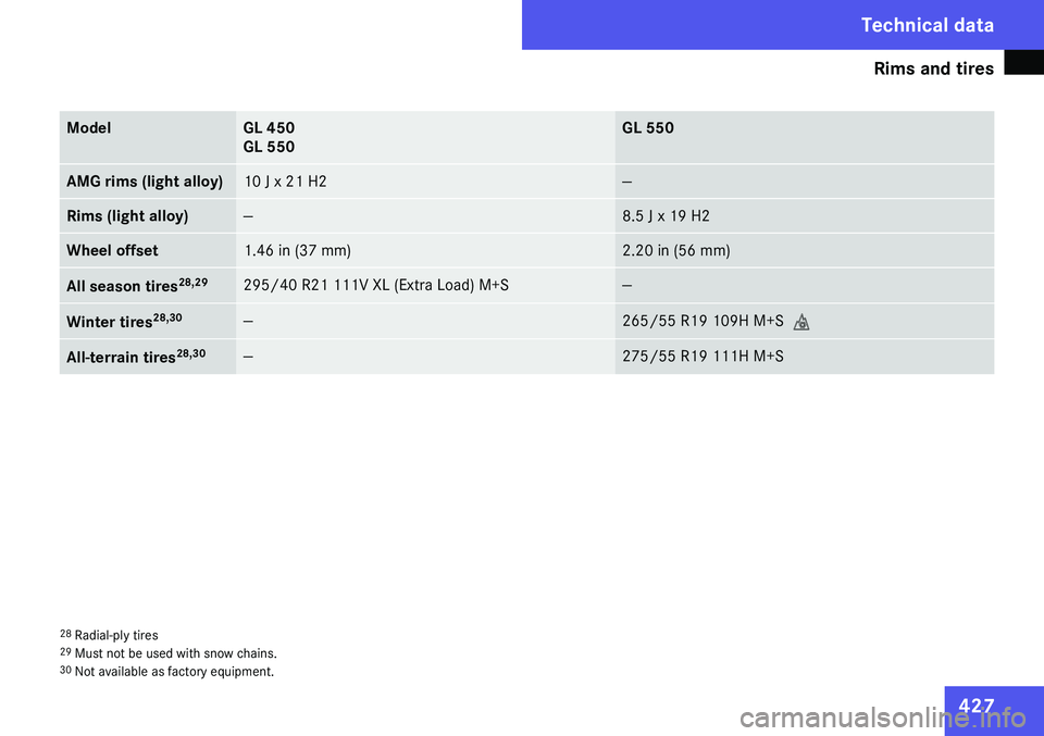 MERCEDES-BENZ GL 2009 Owners Manual MERCEDES-BENZ GL 2009 Owners Manual