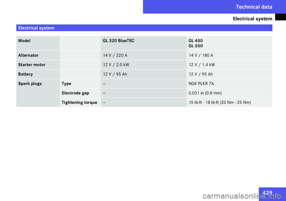 MERCEDES-BENZ GL 2009  Owners Manual 