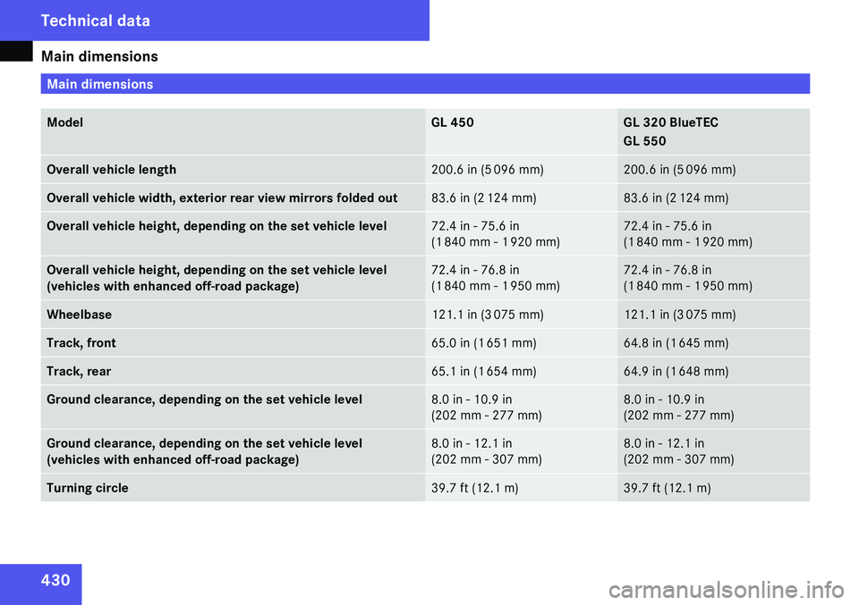 MERCEDES-BENZ GL 2009  Owners Manual 