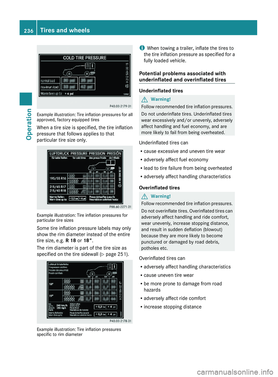 MERCEDES-BENZ GL 2010 Owners Manual Example illustration: Tire inflation pressures for allapproved, factory equipped tires
When a tire size is specified, the tire inflation
pressure that follows applies to that
particular tire size only MERCEDES-BENZ GL 2010 Owners Manual Example illustration: Tire inflation pressures for allapproved, factory equipped tires
When a tire size is specified, the tire inflation
pressure that follows applies to that
particular tire size only