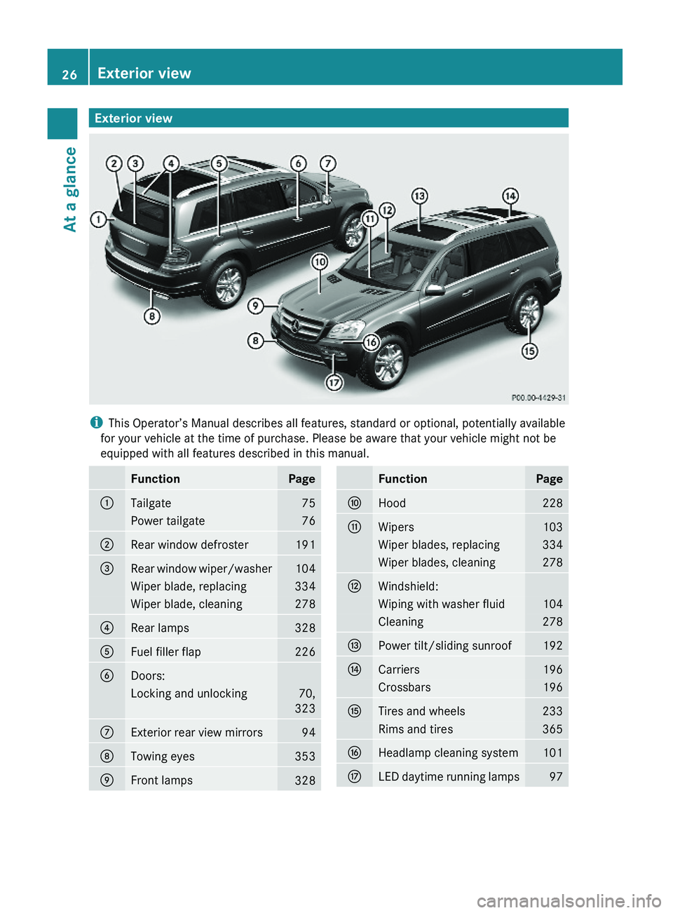 MERCEDES-BENZ GL 2010  Owners Manual Exterior view
iThis Operator’s Manual describes all features, standard or optional, potentially available
for your vehicle at the time of purchase. Please be aware that your vehicle might not be
equ