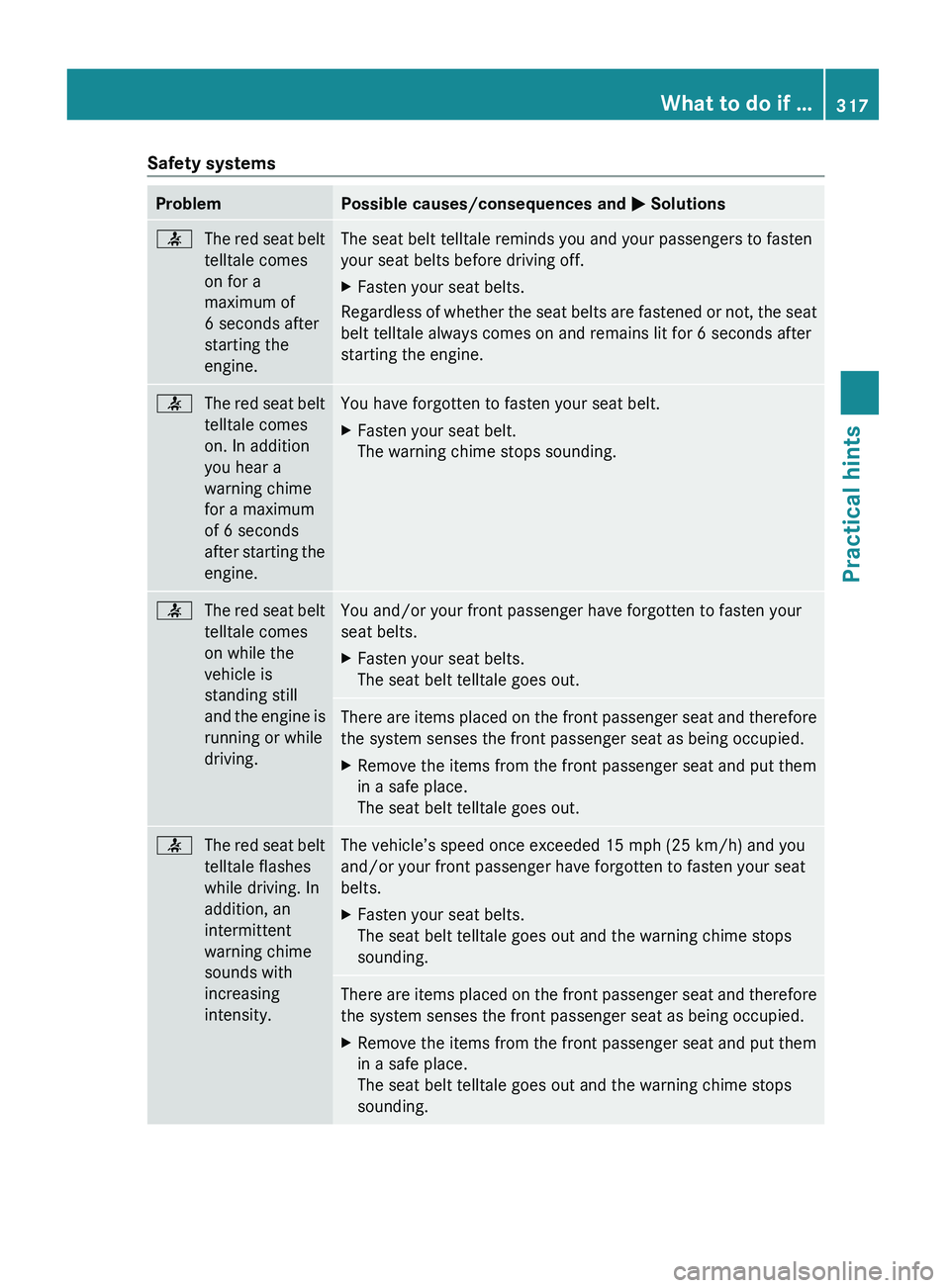 MERCEDES-BENZ GL 2010  Owners Manual Safety systemsProblemPossible causes/consequences and M Solutions7The red seat belt
telltale comes
on for a
maximum of
6 seconds after
starting the
engine.The seat belt telltale reminds you and your p