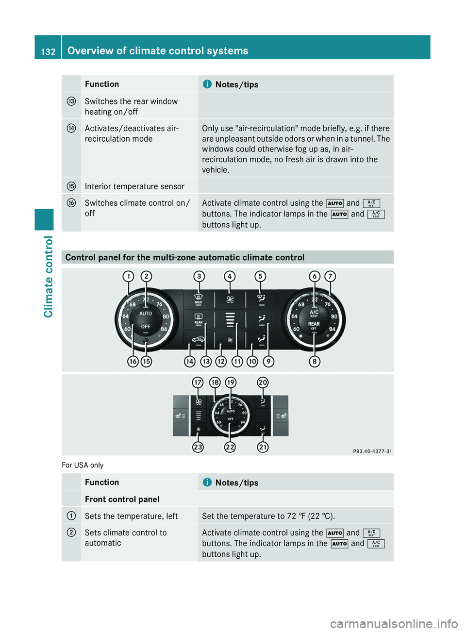 MERCEDES-BENZ GL 2011 Owners Manual FunctioniNotes/tipsISwitches the rear window
heating on/offJActivates/deactivates air-
recirculation modeOnly use "air-recirculation" mode briefly, e.g. if there
are unpleasant outside odors o MERCEDES-BENZ GL 2011 Owners Manual FunctioniNotes/tipsISwitches the rear window
heating on/offJActivates/deactivates air-
recirculation modeOnly use "air-recirculation" mode briefly, e.g. if there
are unpleasant outside odors o