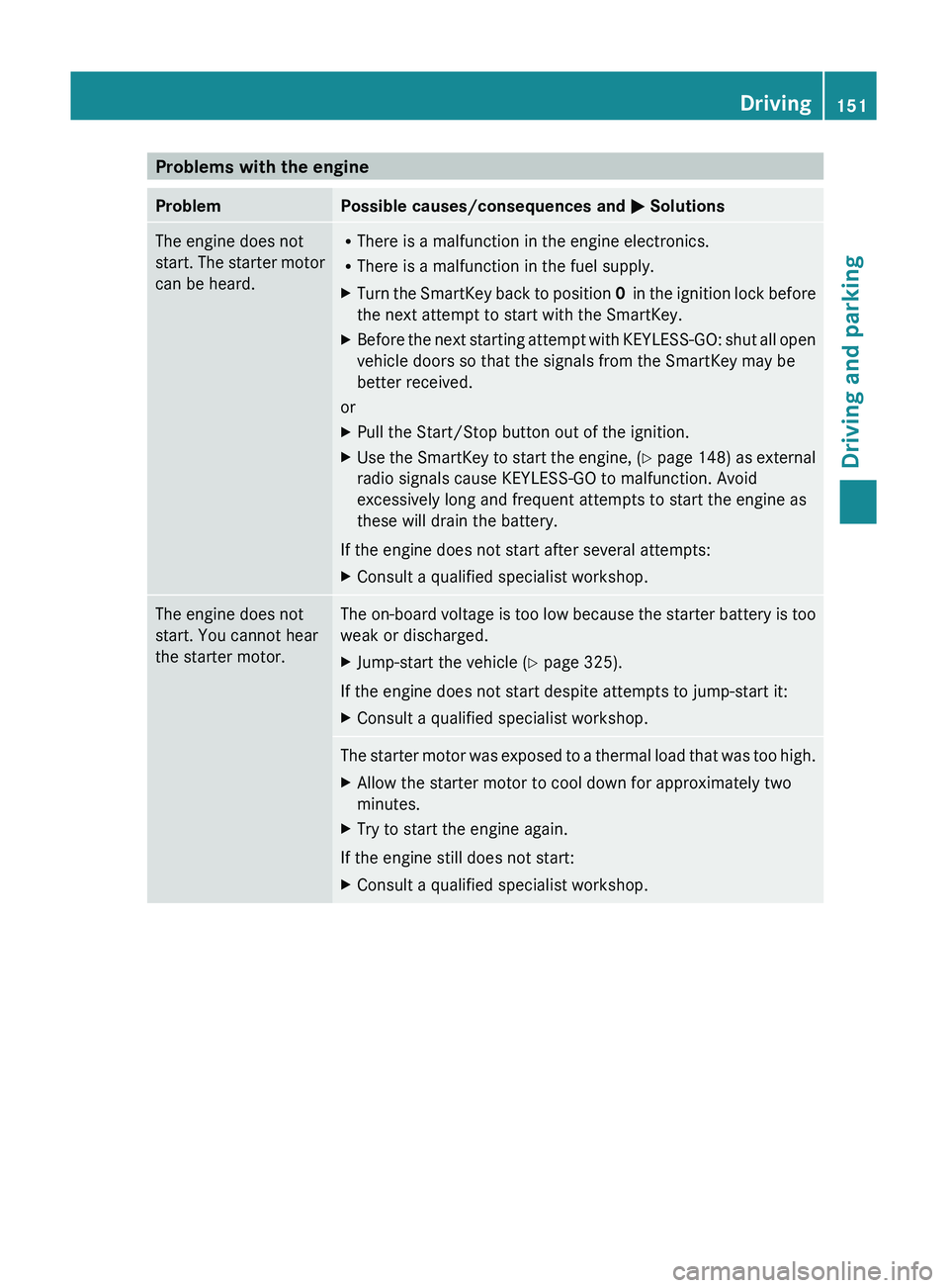 MERCEDES-BENZ GL 2011 Owners Manual Problems with the engineProblemPossible causes/consequences and M SolutionsThe engine does not
start. The starter motor
can be heard.R There is a malfunction in the engine electronics.
R There is a ma MERCEDES-BENZ GL 2011 Owners Manual Problems with the engineProblemPossible causes/consequences and M SolutionsThe engine does not
start. The starter motor
can be heard.R There is a malfunction in the engine electronics.
R There is a ma