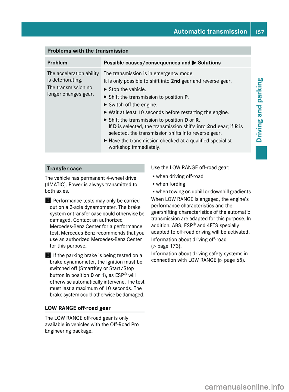 MERCEDES-BENZ GL 2011 Owners Manual Problems with the transmissionProblemPossible causes/consequences and M SolutionsThe acceleration ability
is deteriorating.
The transmission no
longer changes gear.The transmission is in emergency mod MERCEDES-BENZ GL 2011 Owners Manual Problems with the transmissionProblemPossible causes/consequences and M SolutionsThe acceleration ability
is deteriorating.
The transmission no
longer changes gear.The transmission is in emergency mod