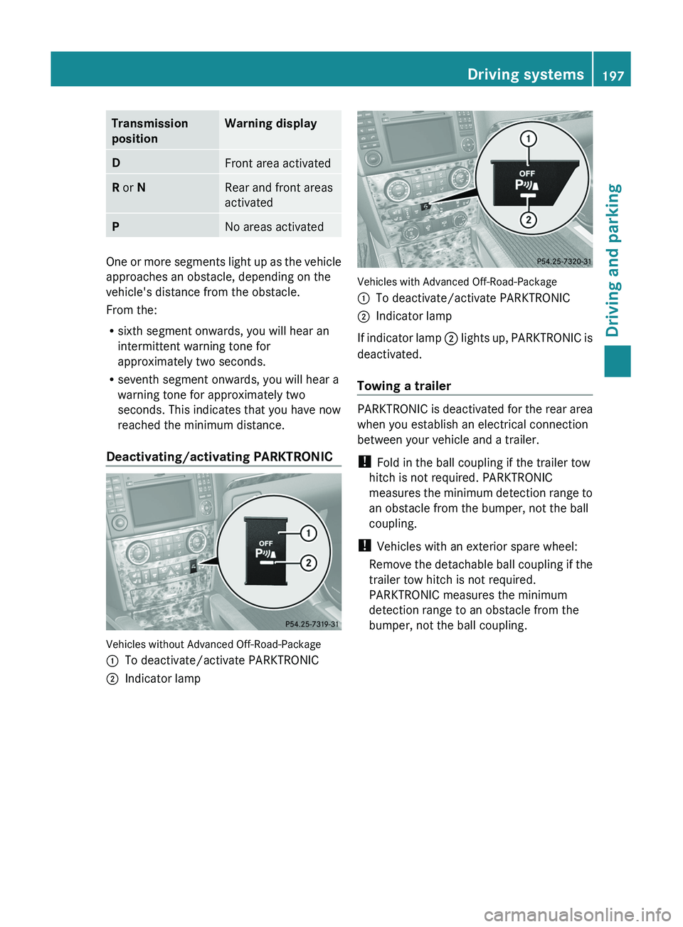 MERCEDES-BENZ GL 2011 Owners Manual Transmission
positionWarning displayDFront area activatedR or NRear and front areas
activatedPNo areas activated
One or more segments light up as the vehicle
approaches an obstacle, depending on the MERCEDES-BENZ GL 2011 Owners Manual Transmission
positionWarning displayDFront area activatedR or NRear and front areas
activatedPNo areas activated
One or more segments light up as the vehicle
approaches an obstacle, depending on the