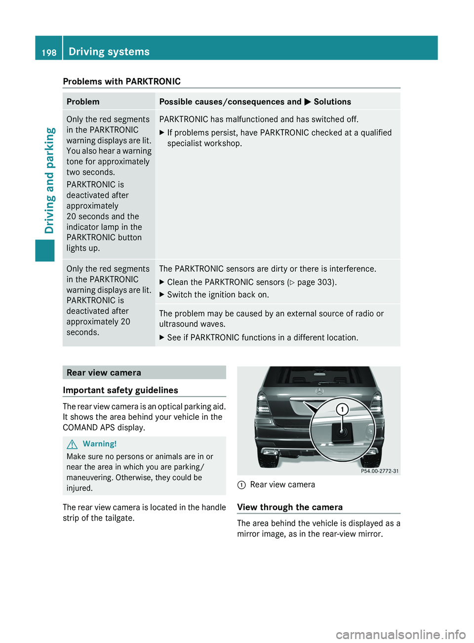 MERCEDES-BENZ GL 2011 Owners Manual Problems with PARKTRONICProblemPossible causes/consequences and M SolutionsOnly the red segments
in the PARKTRONIC
warning displays are lit.
You also hear a warning
tone for approximately
two seconds. MERCEDES-BENZ GL 2011 Owners Manual Problems with PARKTRONICProblemPossible causes/consequences and M SolutionsOnly the red segments
in the PARKTRONIC
warning displays are lit.
You also hear a warning
tone for approximately
two seconds.