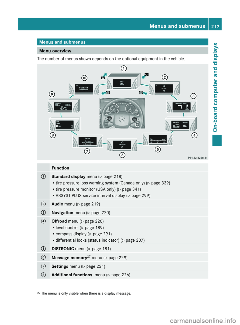 MERCEDES-BENZ GL 2011 Owners Manual Menus and submenus
Menu overview
The number of menus shown depends on the optional equipment in the vehicle.
Function:Standard display menu (Y page 218)
R tire pressure loss warning system (Canada o MERCEDES-BENZ GL 2011 Owners Manual Menus and submenus
Menu overview
The number of menus shown depends on the optional equipment in the vehicle.
Function:Standard display menu (Y page 218)
R tire pressure loss warning system (Canada o