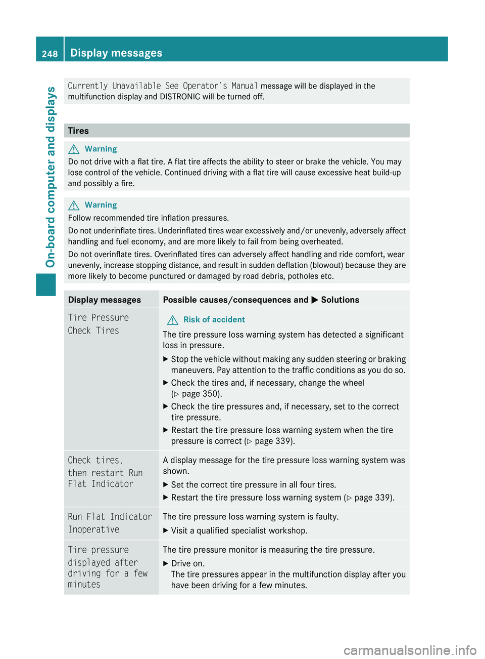 MERCEDES-BENZ GL 2011 Owners Manual Currently Unavailable See Operator’s Manual message will be displayed in the
multifunction display and DISTRONIC will be turned off.
Tires
GWarning
Do not drive with a flat tire. A flat tire affects MERCEDES-BENZ GL 2011 Owners Manual Currently Unavailable See Operator’s Manual message will be displayed in the
multifunction display and DISTRONIC will be turned off.
Tires
GWarning
Do not drive with a flat tire. A flat tire affects