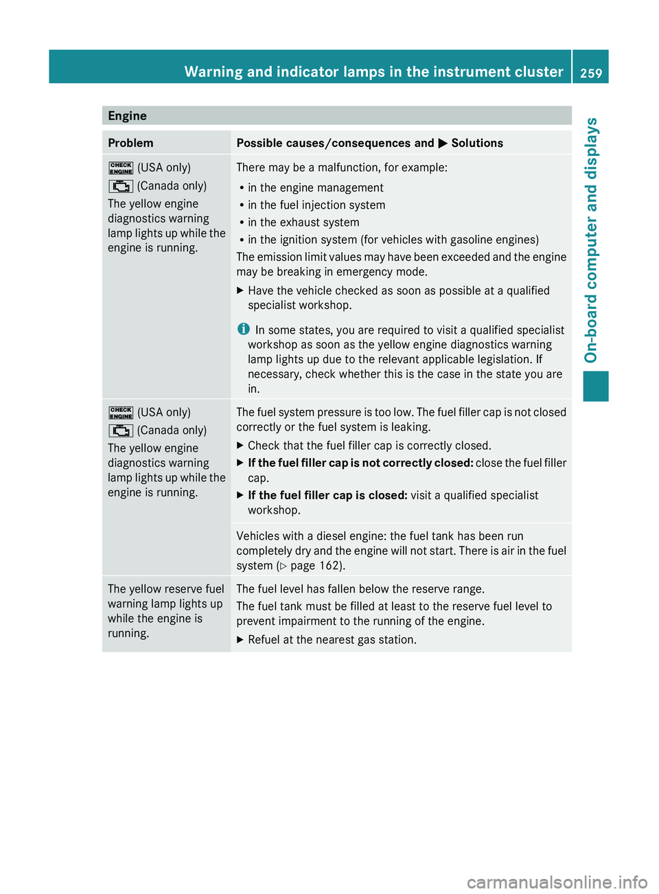 MERCEDES-BENZ GL 2011 Owners Manual EngineProblemPossible causes/consequences and M Solutions! (USA only)
; (Canada only)
The yellow engine
diagnostics warning
lamp lights up while the
engine is running.There may be a malfunction, for MERCEDES-BENZ GL 2011 Owners Manual EngineProblemPossible causes/consequences and M Solutions! (USA only)
; (Canada only)
The yellow engine
diagnostics warning
lamp lights up while the
engine is running.There may be a malfunction, for