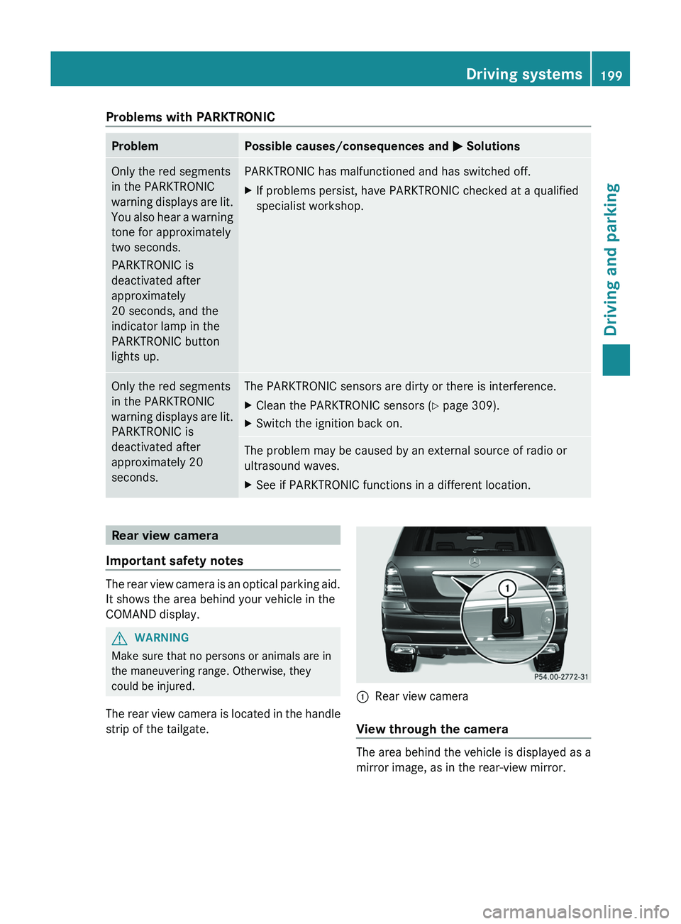 MERCEDES-BENZ GL 2012 Owners Manual Problems with PARKTRONICProblemPossible causes/consequences and M SolutionsOnly the red segments
in the PARKTRONIC
warning displays are lit.
You also hear a warning
tone for approximately
two seconds. MERCEDES-BENZ GL 2012 Owners Manual Problems with PARKTRONICProblemPossible causes/consequences and M SolutionsOnly the red segments
in the PARKTRONIC
warning displays are lit.
You also hear a warning
tone for approximately
two seconds.