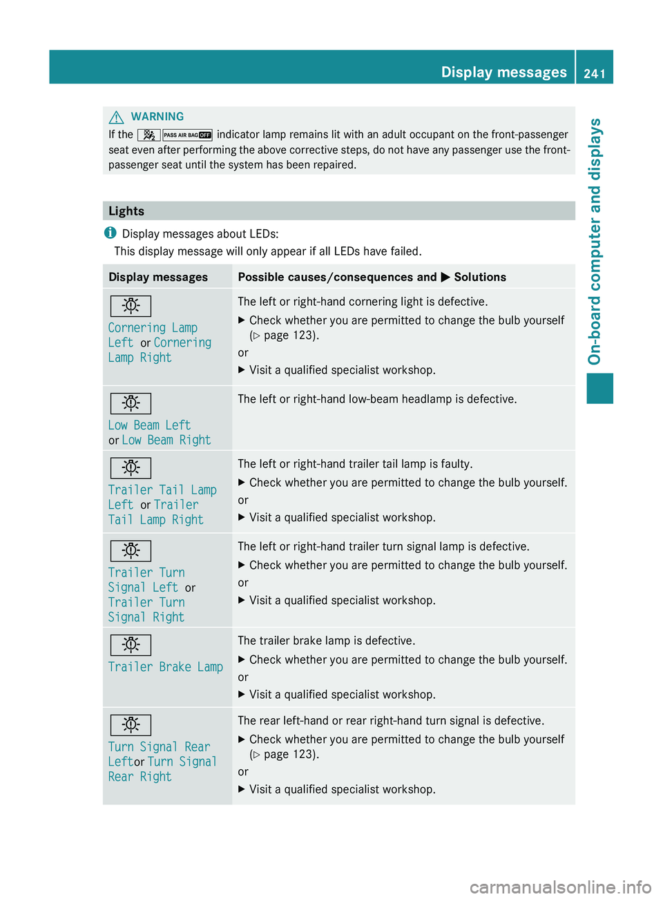 MERCEDES-BENZ GL 2012 Owners Manual GWARNING
If the 42 indicator lamp remains lit with an adult occupant on the front-passenger
seat even after performing the above corrective steps, do not have any passenger use the front-
passenger s MERCEDES-BENZ GL 2012 Owners Manual GWARNING
If the 42 indicator lamp remains lit with an adult occupant on the front-passenger
seat even after performing the above corrective steps, do not have any passenger use the front-
passenger s