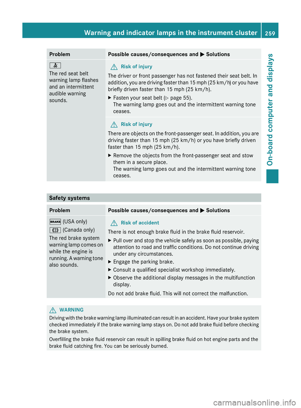 MERCEDES-BENZ GL 2012 Owners Manual ProblemPossible causes/consequences and M Solutions7
The red seat belt
warning lamp flashes
and an intermittent
audible warning
sounds.GRisk of injury
The driver or front passenger has not fastened th MERCEDES-BENZ GL 2012 Owners Manual ProblemPossible causes/consequences and M Solutions7
The red seat belt
warning lamp flashes
and an intermittent
audible warning
sounds.GRisk of injury
The driver or front passenger has not fastened th