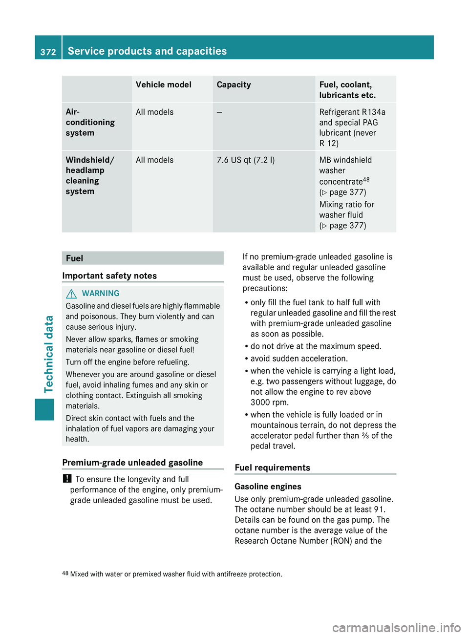 MERCEDES-BENZ GL 2012 Owners Manual Vehicle modelCapacityFuel, coolant,
lubricants etc.Air-
conditioning
systemAll models—Refrigerant R134a
and special PAG
lubricant (never
R 12)Windshield/
headlamp
cleaning
systemAll models7.6 US MERCEDES-BENZ GL 2012 Owners Manual Vehicle modelCapacityFuel, coolant,
lubricants etc.Air-
conditioning
systemAll models—Refrigerant R134a
and special PAG
lubricant (never
R 12)Windshield/
headlamp
cleaning
systemAll models7.6 US