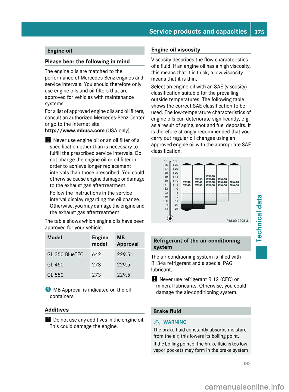 MERCEDES-BENZ GL 2012 Owners Manual Engine oil
Please bear the following in mind
The engine oils are matched to the
performance of Mercedes-Benz engines and
service intervals. You should therefore only
use engine oils and oil filters th MERCEDES-BENZ GL 2012 Owners Manual Engine oil
Please bear the following in mind
The engine oils are matched to the
performance of Mercedes-Benz engines and
service intervals. You should therefore only
use engine oils and oil filters th