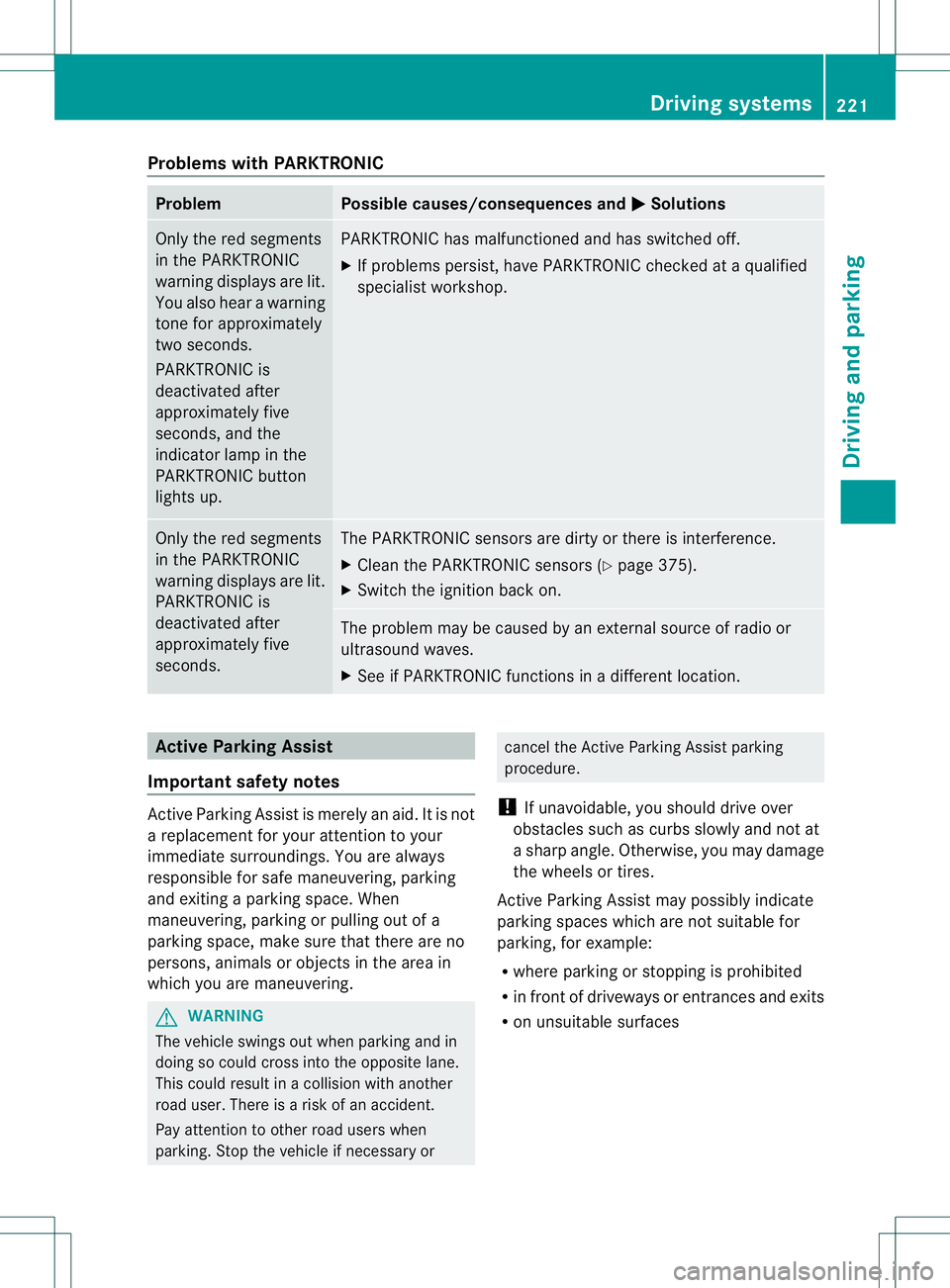 MERCEDES-BENZ GL 2013 Owners Manual Problems with PARKTRONIC
Problem Possible causes/consequences and
0001 Solutions
Only the red segments
in the PARKTRONIC
warning displays are lit.
You also hear a warning
tone for approximately
two se MERCEDES-BENZ GL 2013 Owners Manual Problems with PARKTRONIC
Problem Possible causes/consequences and
0001 Solutions
Only the red segments
in the PARKTRONIC
warning displays are lit.
You also hear a warning
tone for approximately
two se