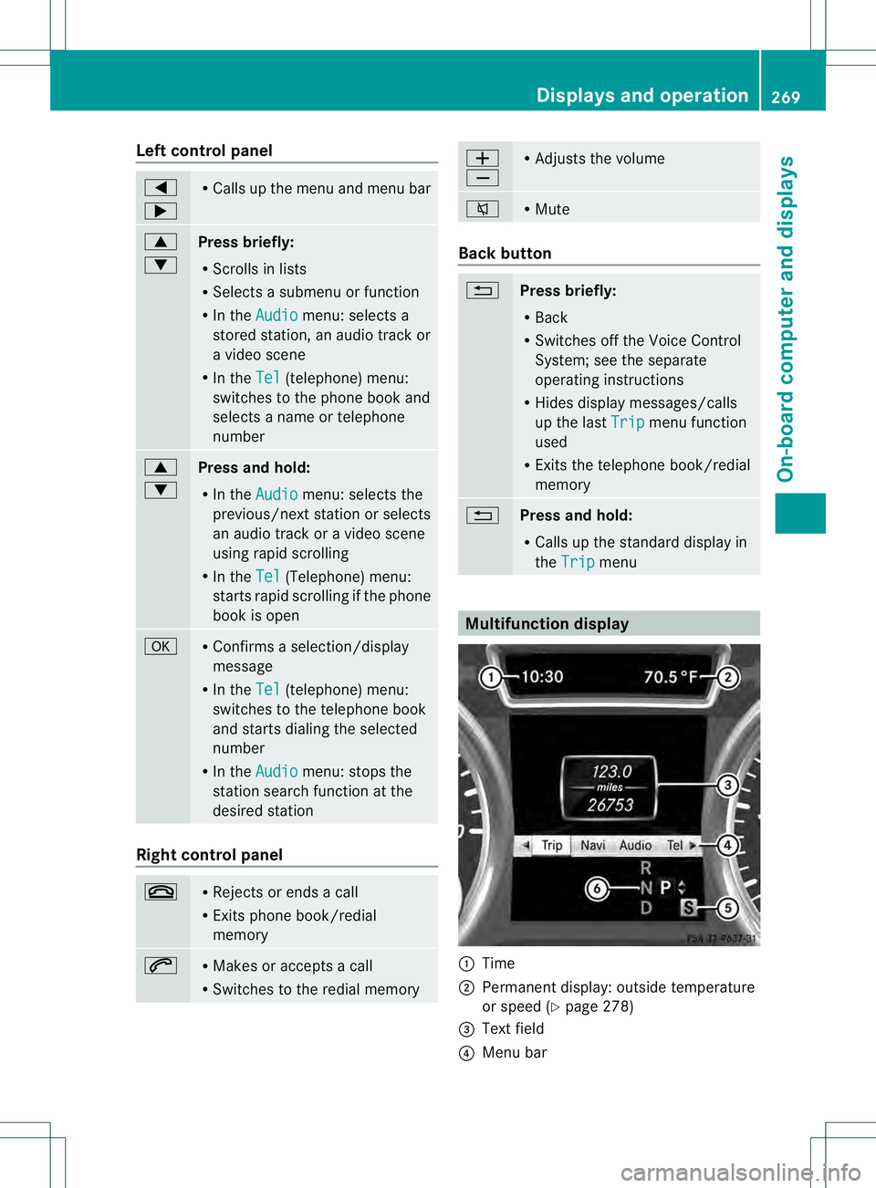 MERCEDES-BENZ GL 2013  Owners Manual Left control panel
0002
0005 R
Calls up the menu and menu bar 0003
0004
Press briefly:
R
Scrolls in lists
R Selects a submenu or function
R In the Audio menu: selects a
stored station, an audio track 