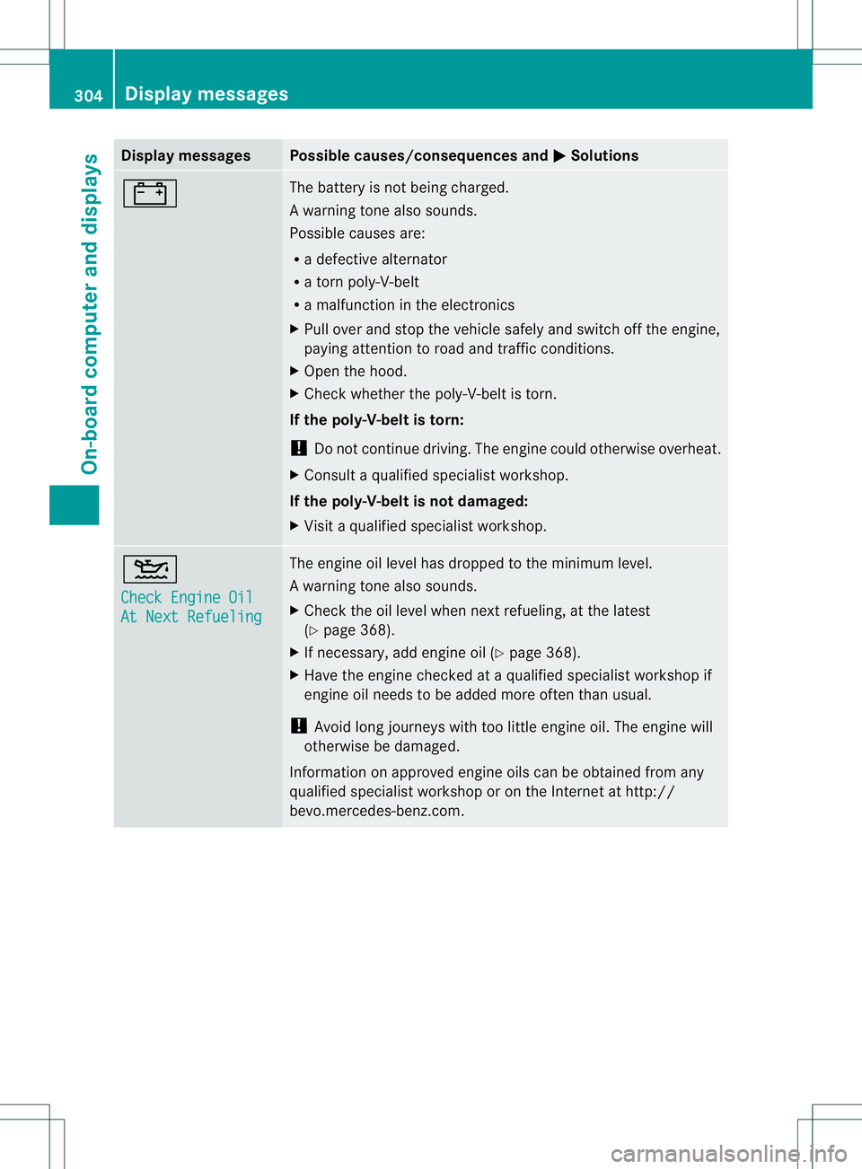 MERCEDES-BENZ GL 2013 Owners Manual Display messages Possible causes/consequences and
0001 Solutions
000B The battery is no
tbeing charged.
Aw arning tone also sounds.
Possible causes are:
R a defective alternator
R a torn poly-V-belt
R MERCEDES-BENZ GL 2013 Owners Manual Display messages Possible causes/consequences and
0001 Solutions
000B The battery is no
tbeing charged.
Aw arning tone also sounds.
Possible causes are:
R a defective alternator
R a torn poly-V-belt
R