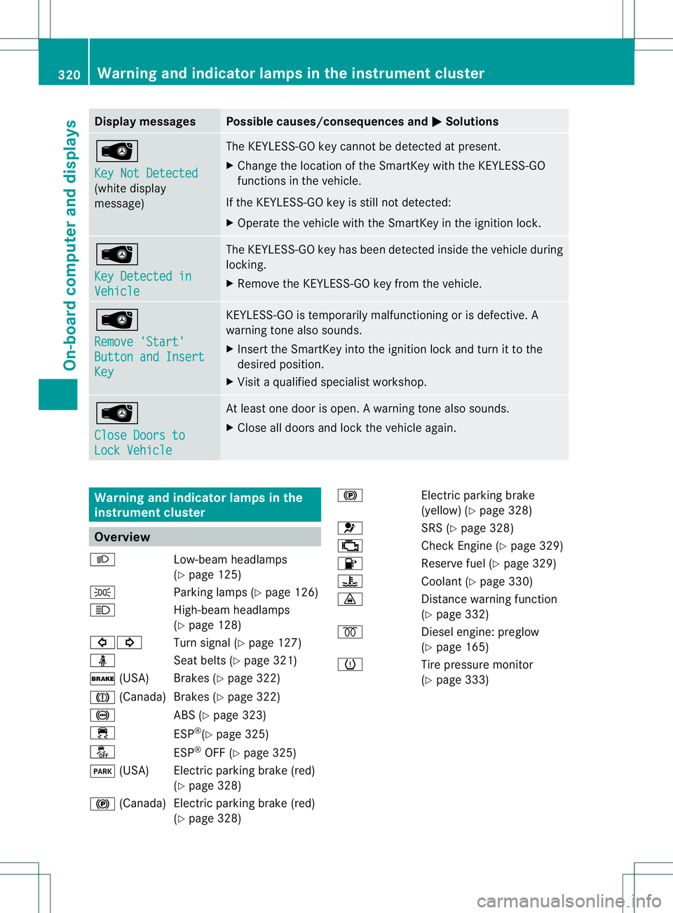 MERCEDES-BENZ GL 2013 Owners Manual Display messages Possible causes/consequences and
0001 Solutions
0002
Key Not Detected
(white display
message) The KEYLESS-GO key cannot be detected at present.
X
Change the location of the SmartKey w MERCEDES-BENZ GL 2013 Owners Manual Display messages Possible causes/consequences and
0001 Solutions
0002
Key Not Detected
(white display
message) The KEYLESS-GO key cannot be detected at present.
X
Change the location of the SmartKey w