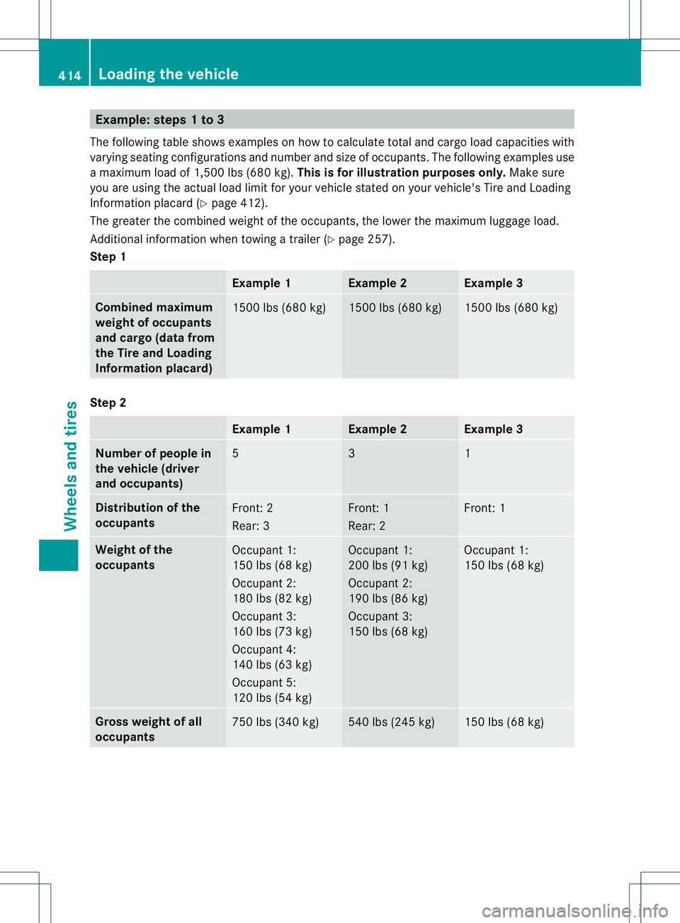 MERCEDES-BENZ GL 2013 Owners Manual Example: steps 1 to 3
The following table shows examples on how to calculate total and cargo load capacities with
varying seating configurations and number and size of occupants. The following example MERCEDES-BENZ GL 2013 Owners Manual Example: steps 1 to 3
The following table shows examples on how to calculate total and cargo load capacities with
varying seating configurations and number and size of occupants. The following example