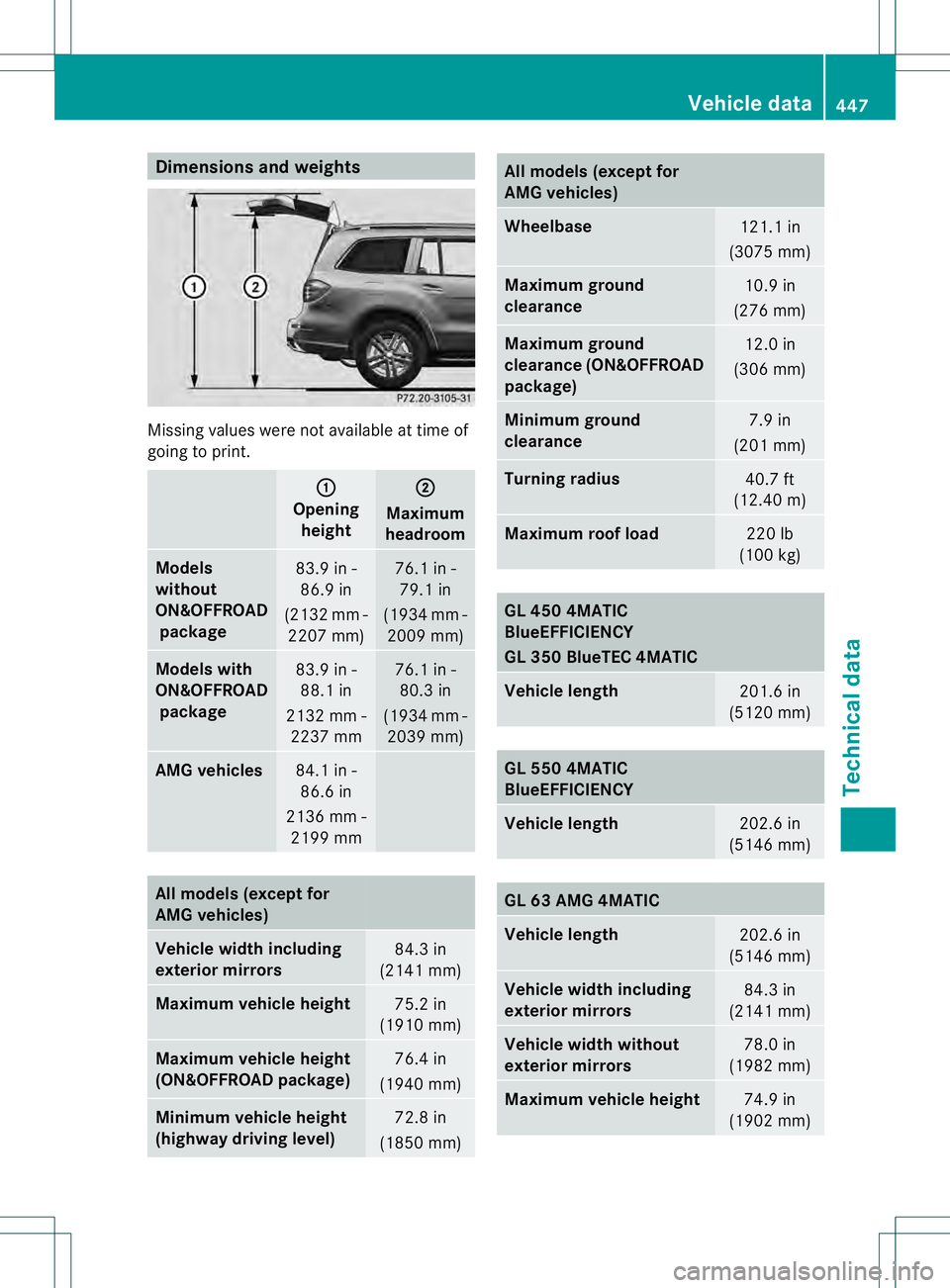 MERCEDES-BENZ GL 2013  Owners Manual Dimensions an
dweights Missing values were no
tavailableatt ime of
going to print. 0002
Opening
height 0003
Maximum
headroom Models
without
ON&OFFROAD
package 83.9 in -
86.9 in
(2132 mm - 2207 mm) 76.