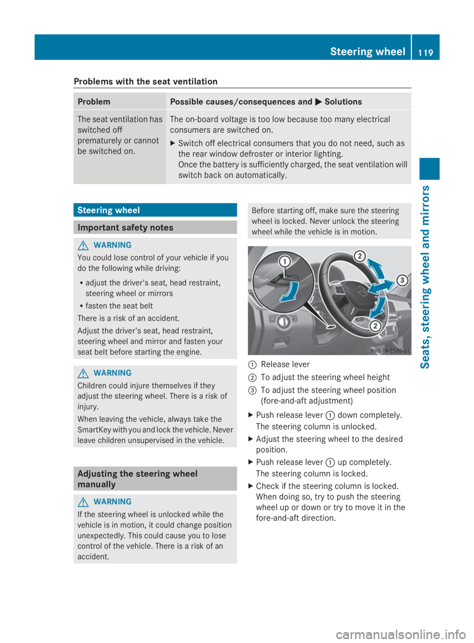 MERCEDES-BENZ GL 2014  Owners Manual Problems with the seat ventilation
ProblemPossible causes/consequences and�P�PSolutions
The seat ventilation has
switched off
prematurely or cannot
be switched on.
The on-board voltage is too low beca