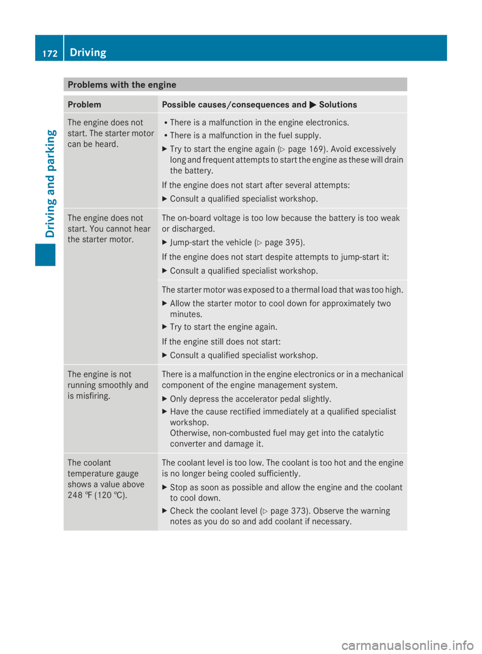 MERCEDES-BENZ GL 2014  Owners Manual Problems with the engine
ProblemPossible causes/consequences and�P�PSolutions
The engine does not
start. The starter motor
can be heard.
RThere is a malfunction in the engine electronics.
RThere is a 