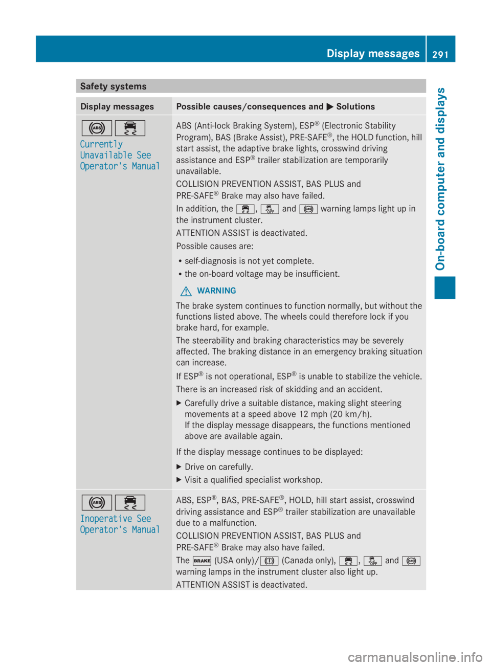 MERCEDES-BENZ GL 2014  Owners Manual Safety systems
Display messagesPossible causes/consequences and�P�PSolutions
�%�