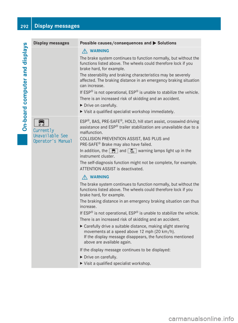 MERCEDES-BENZ GL 2014  Owners Manual Display messagesPossible causes/consequences and�P�PSolutions
GWARNING
The brake system continues to function normally, but without the
functions listed above. The wheels could therefore lock if you
b