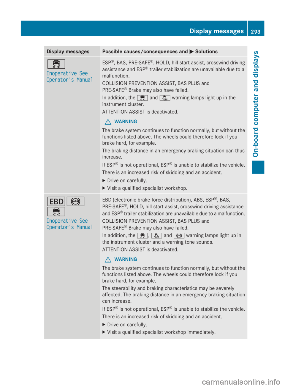 MERCEDES-BENZ GL 2014  Owners Manual Display messagesPossible causes/consequences and�P�PSolutions
�