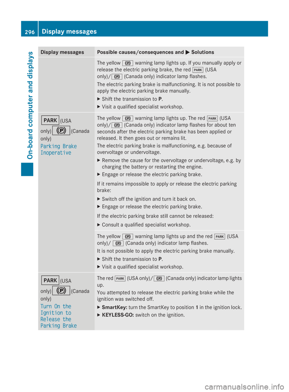 MERCEDES-BENZ GL 2014  Owners Manual Display messagesPossible causes/consequences and�P�PSolutions
The yellow�$warning lamp lights up. If you manually apply or
release the electric parking brake, the red�I(USA
only)/�$(Canada only) indic